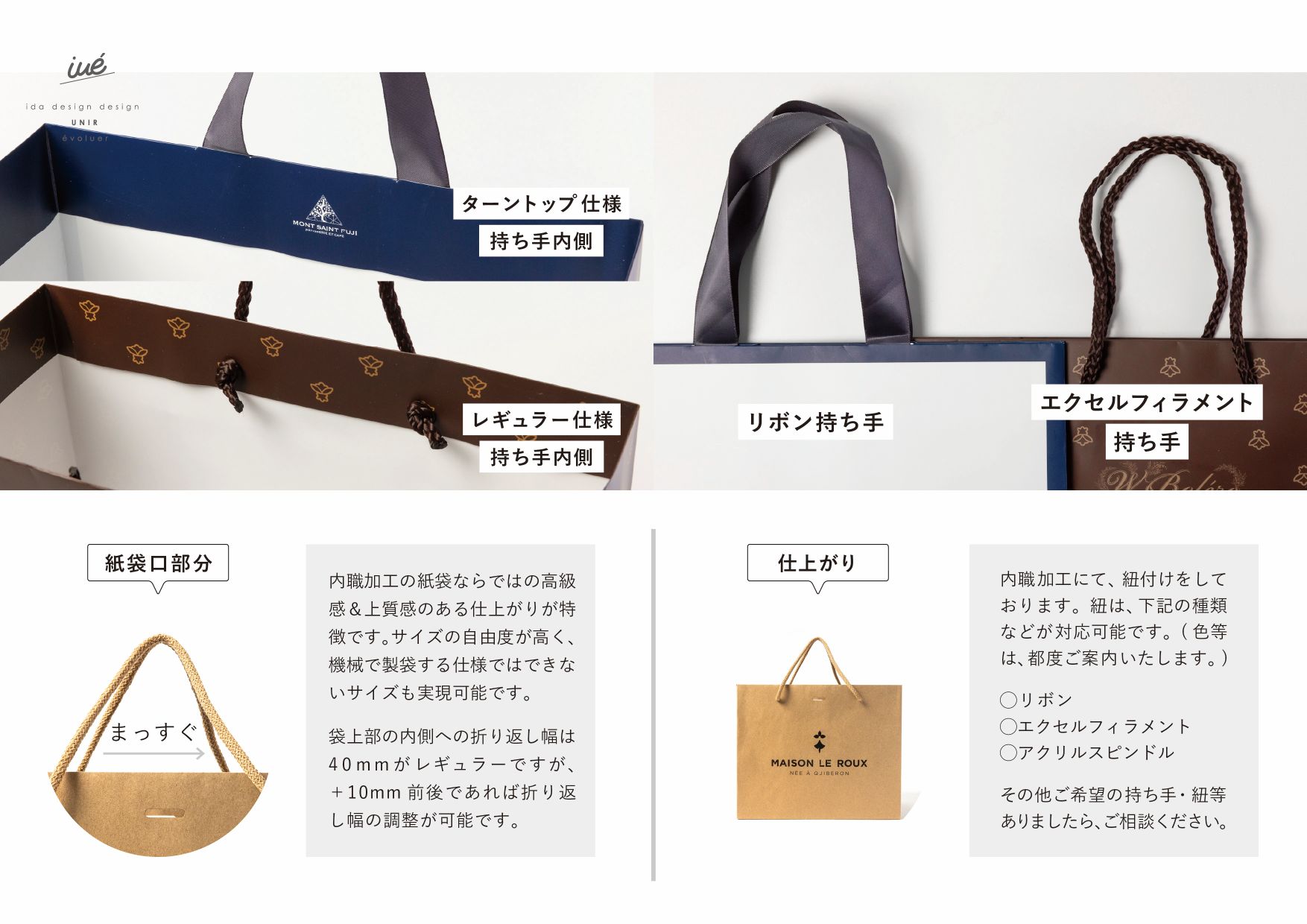 手提げ紙袋の仕様につきまして
