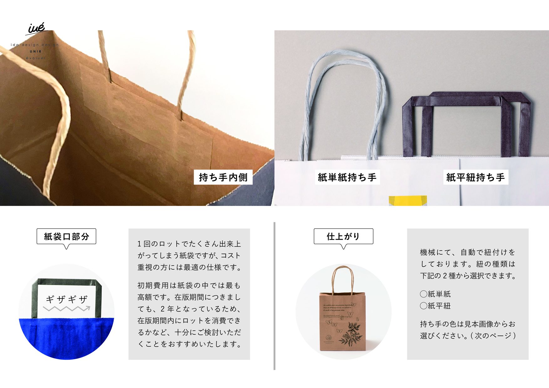 手提げ紙袋の仕様につきまして