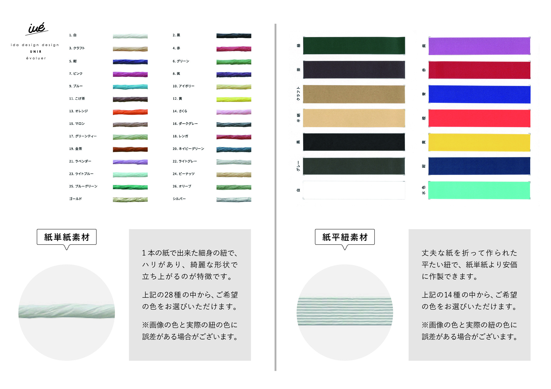 手提げ紙袋の仕様につきまして