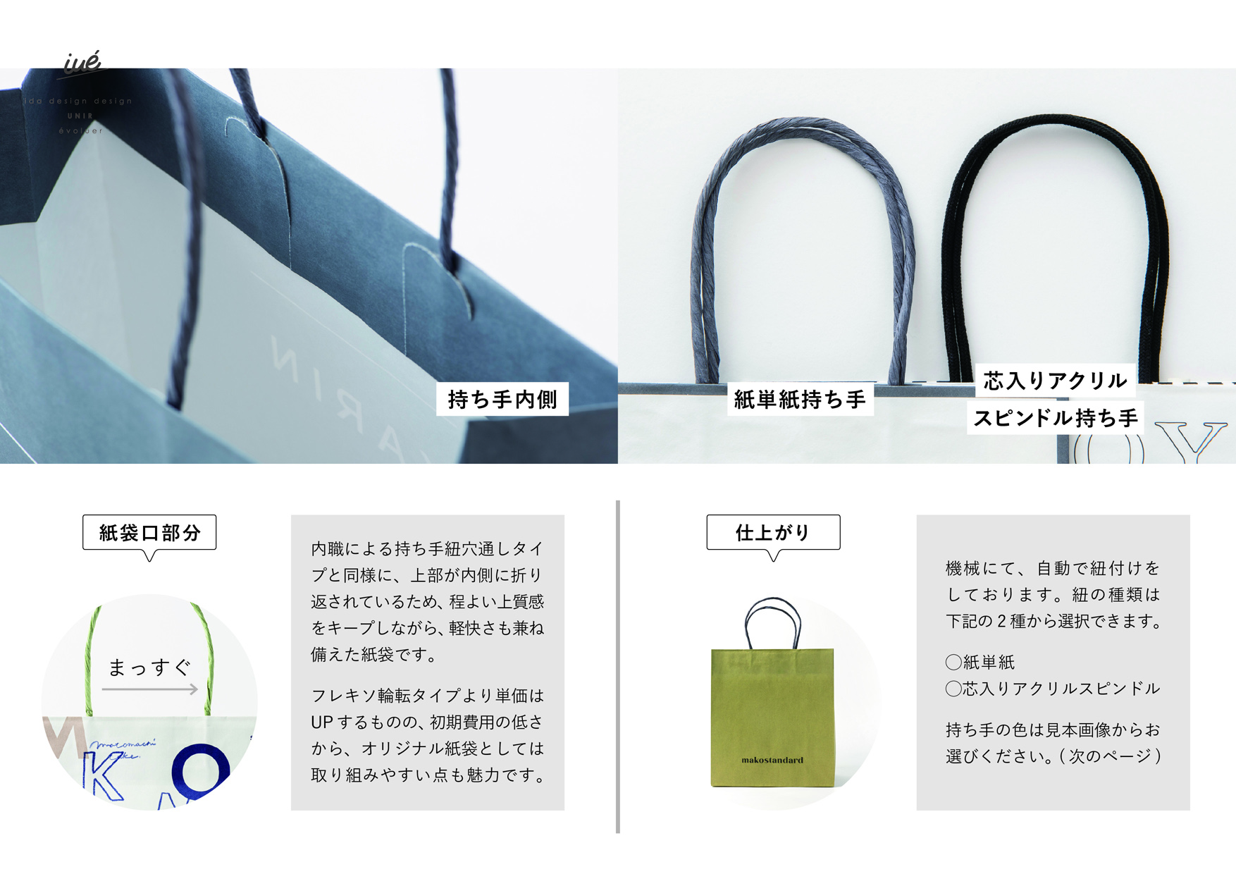 手提げ紙袋の仕様につきまして