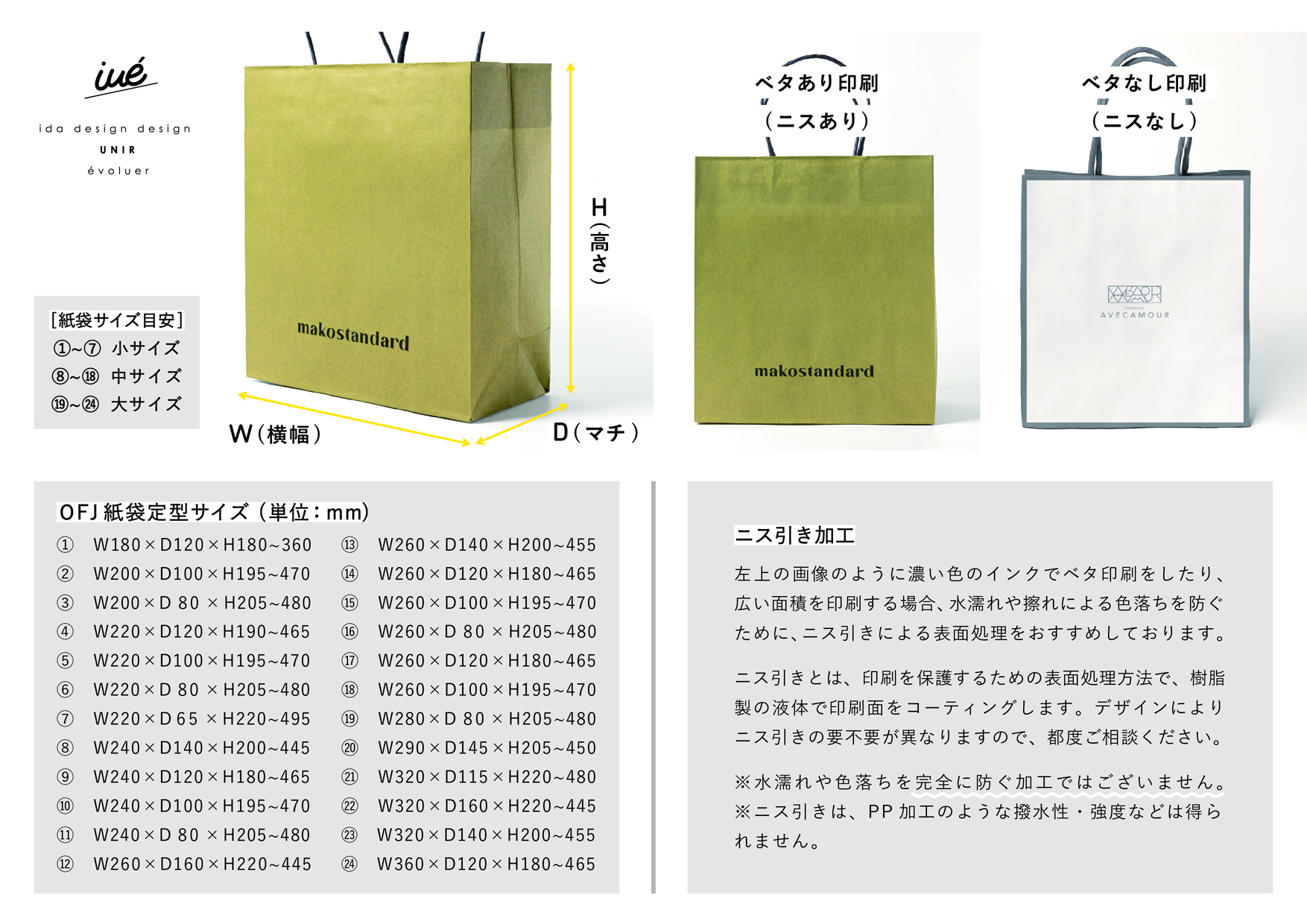 手提げ紙袋の仕様につきまして